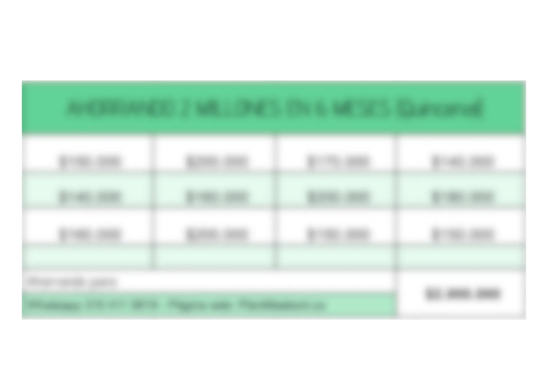 2 millones en 6 meses (quincenal) - Image 2