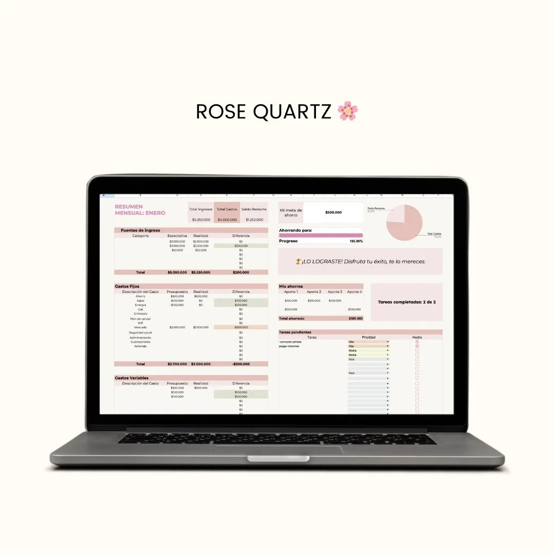 Presupuesto Mensual - Rose Quartz